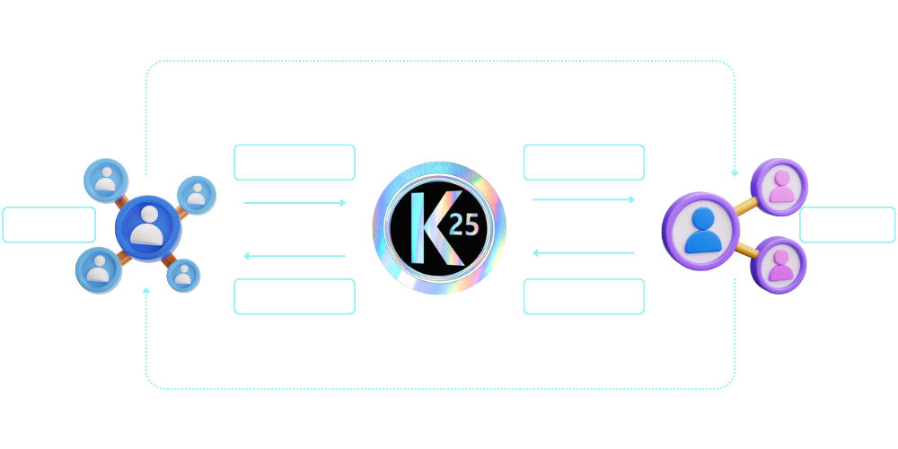 K25 Platform Image